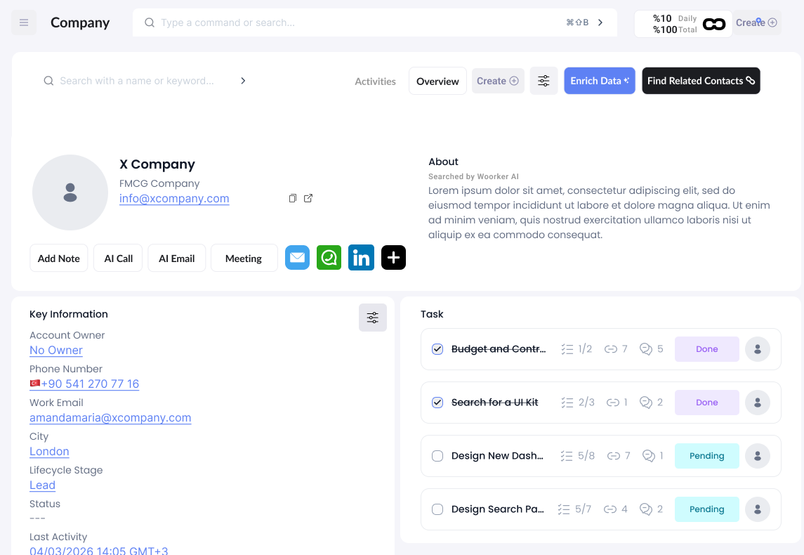 Know stage — business context