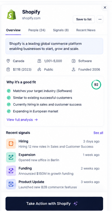 Prospecting supporting product detail