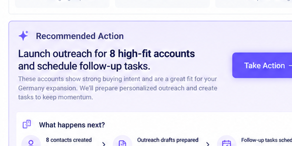 Sales Follow-up supporting product detail